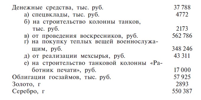 С. 262 С. 262